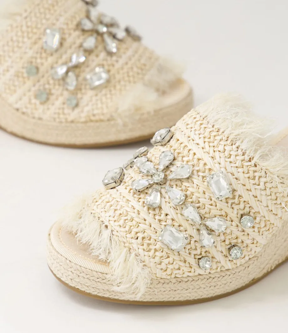 pitchy_beige_synthetic_raffia_espadrilles_4.webp Pitchy Beige Synthetic Raffia Espadrilles<DJANGO & JULIETTE Online